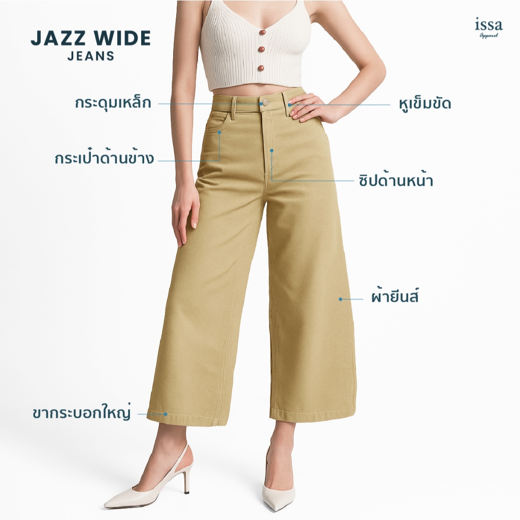 ๋Jazz Wide jeans กางเกงยีนส์ทรงกระบอกใหญ่เอวสูง ขากว้างขาเต่อ 7 ส่วน ยีนส์เนื้อนุ่ม ใส่สบาย ต้นขาสะโพกใหญ่ใส่ได้ - รูปที่ 3
