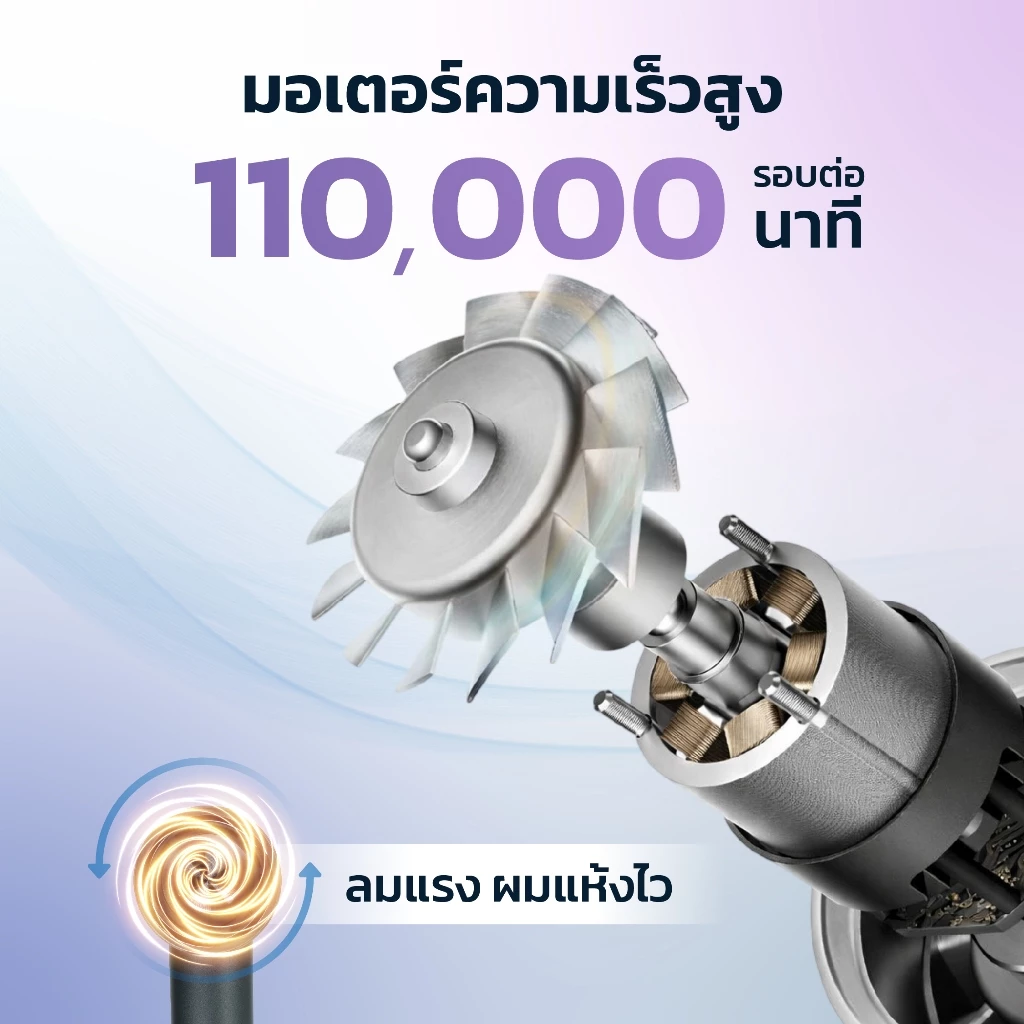 Yoole S High-speed Hair Dryer ไดร์เป่าผม ยูเลอร์ รุ่นเอส ไดร์เป่าผมความเร็วสูง ลดผมชี้ฟู มีไอออนลบ เป่าผมแห้งเร็ว 1600W thumbnail 6
