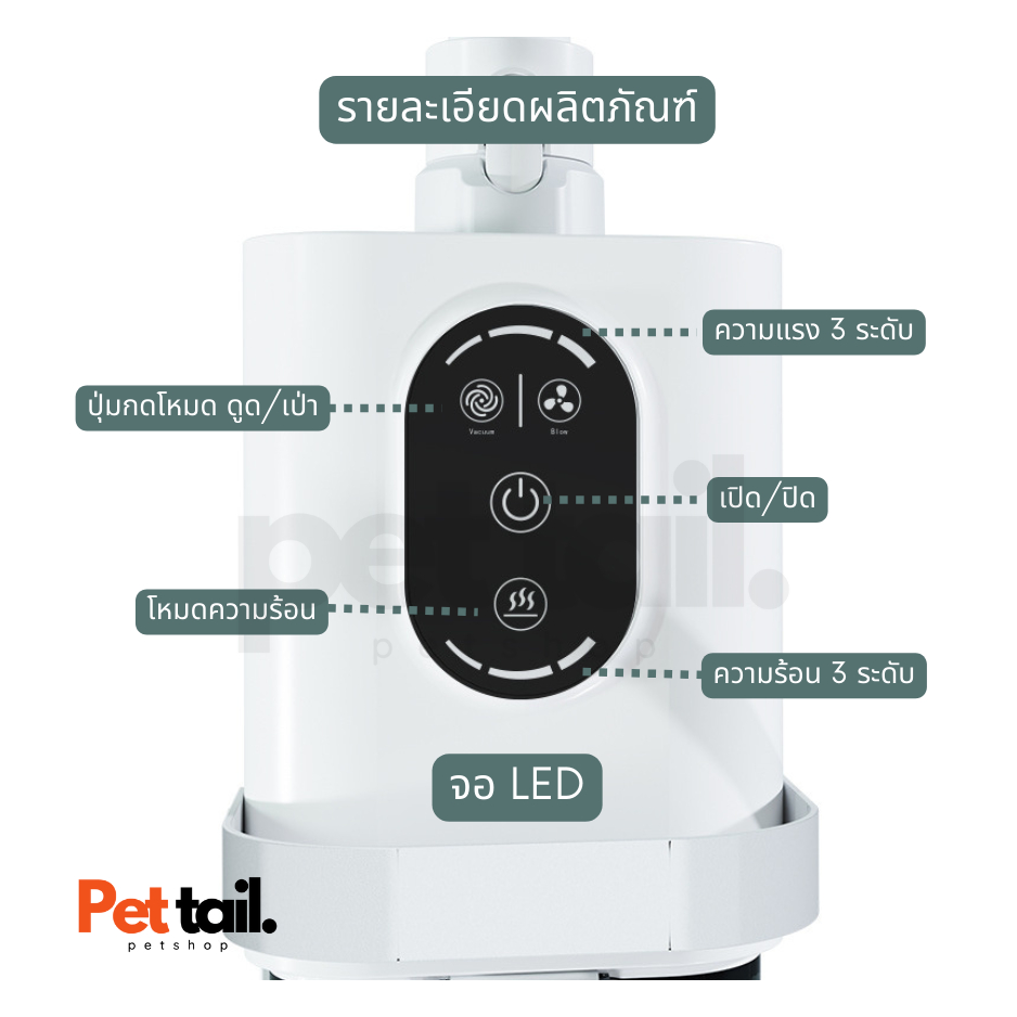 ใหม่ 2026!! เครื่องเป่าขนสัตว์เลี้ยง 3in1 ตัดขน+ดูดขน+เป่าขนแห้ง ตัดขนสุนัข เงียบ ไดร์เป่าขนสุนัข |Pettail ร้านค้าไทย - รูปที่ 2