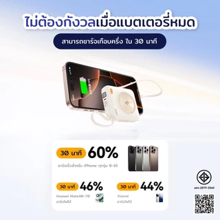 ［มี CCC&มอก.］power bank 20000mAh ผ่านมาตรฐานการบิน มีสาย Lightning 20W และ Type-C 22.5W แบบชาร์จเร็วคู่ในตัว