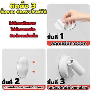 [พร้อมส่ง] โคมไฟหัวเตียง มีรีโมท ไฟอ่านหนังสือ ระบบแม่เหล็ก ไม่ต้องเจาะ ไร้สาย ชาร์จ USB โคมไฟห้องนอน โคมไฟติดผนัง LED