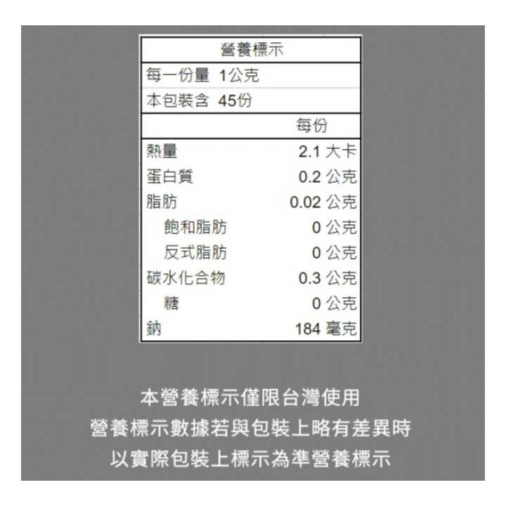 🔥ส่งของออกจากไต้หวัน🔥 : 小磨坊 萬用胡椒鹽 พริกไทยเกลืออเนกประสงค์ - รูปที่ 2