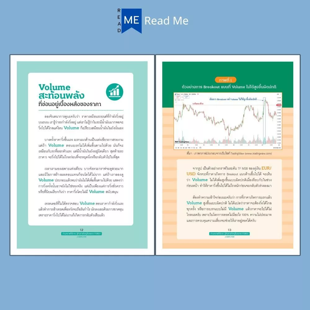 หนังสือ อ่านกราฟให้ขาด รู้ทันรายใหญ่ในตลาด FOREX : การเงิน การลงทุน ธุรกิจ Forex การเทรดForex การเทรดหุ้น thumbnail 8