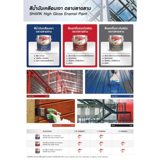 Shark ตราปลาฉลาม สีรองพื้นกันสนิม เทา-แดง Grey Primer-Red Oxide Primer ขนาด 17.5 ลิตร