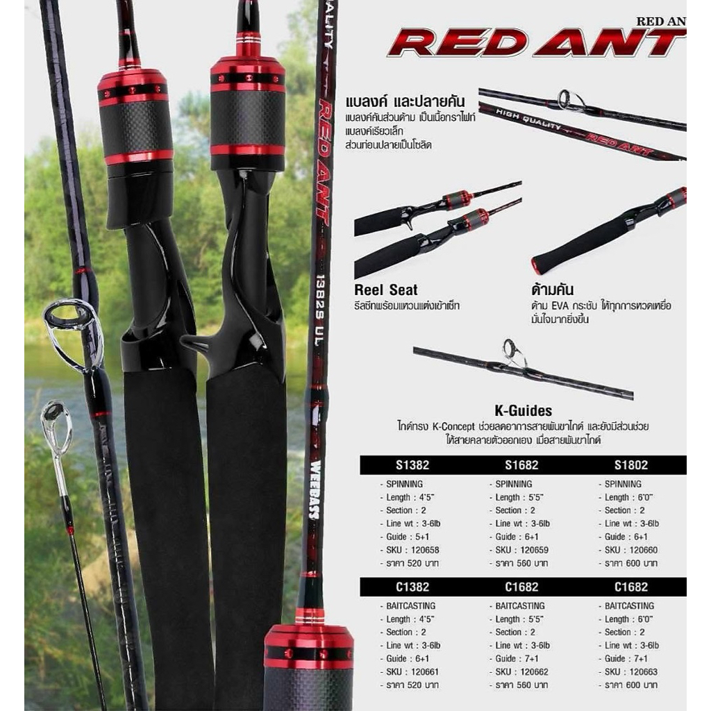 WEEBASS รุ่น ANT คัน UL(Ultralight) 2 ท่อน ต่อกลาง สินค้าขายดี