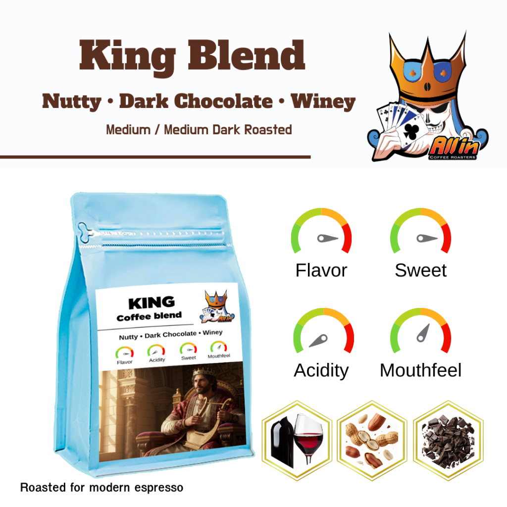 All in coffee เมล็ดกาแฟ King Blend (Nutty • Dark Chocolate • Winey)