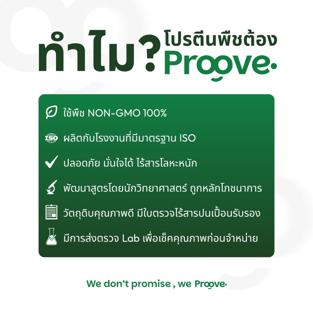 [5แถม2] Proove โปรตีนพืช (แบบพกพา) ช่วยเรื่องการเผาผลาญ อร่อย ดื่มง่าย โปรตีน 32g  โปรตีนสูง ไม่มีน้ำตาล แคลต่ำ thumbnail 8