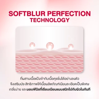 [ 2 ซอง ] สุดคุ้ม RAN Cover Matte Cushion คุชชั่นล็อคผิว เฉดสี 01/5 (แบบซอง)