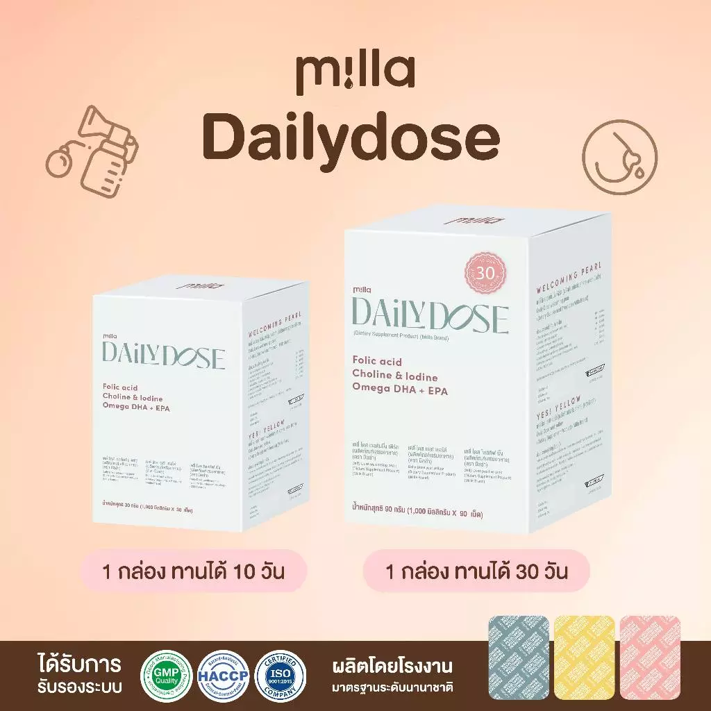 Milla Daily Dose (10/30 วัน) วิตามินบำรุงน้ำนม อาหารเสริมแม่หลังคลอด แม่ให้นม บำรุงสมองลูก น้ำนมข้น เดลี่โดส