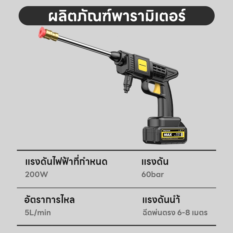 Thumbnail 9