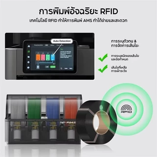 Bambu Lab PLA Matte Refill Filament 1.75mm 1KG พิมพ์ง่าย คุณภาพสูง พร้อม RFID