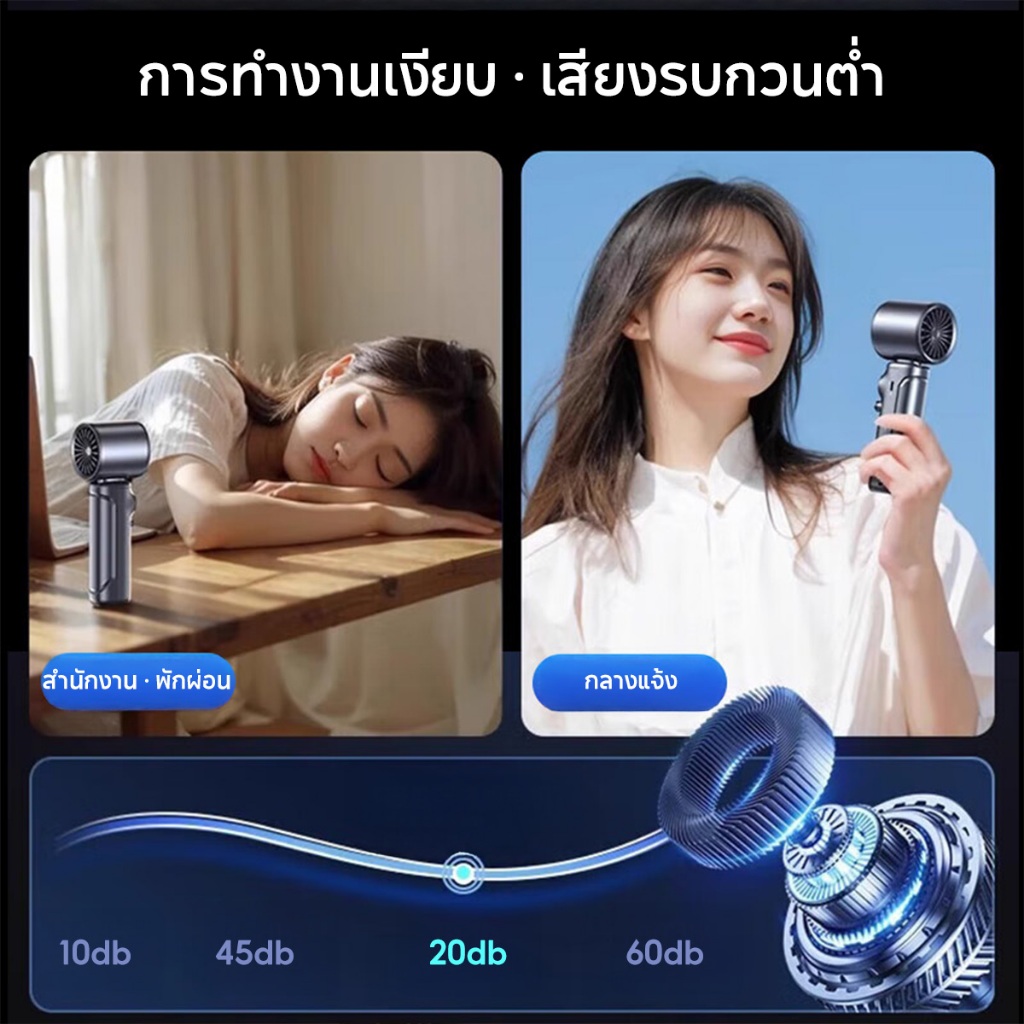 JOQVII พัดลมมือถือ พัดลมทำความเย็น 199ปรับความเร็วลมได้หลายระดับ ปรับความเร็วได้ ระดับ พัดลมพกพาขนาดเล็กแบบชาร์จ FN66pro - รูปที่ 7