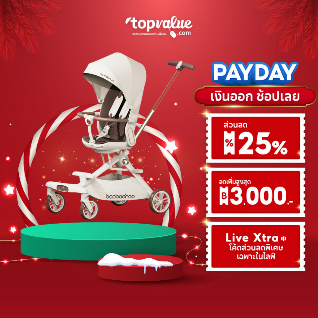 COCOGU รถเข็นเด็กปรับเอนนอนได้ เข็นได้2ทิศทาง พับเก็บพกพาสะดวก รุ่น Baobaohao V16