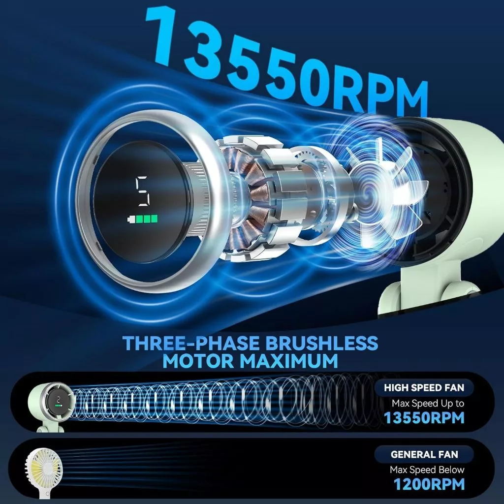 CASGOO ความเร็วสูงพัดลมมือถือ USB F607 Fan จอแสดงผล LED ปรับความเร็วได้ Free stickers thumbnail 4