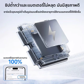สายชาร์จ USB-C 1/1 .5/2m PD 5W /20W เข้ากันได้กับ Phone 5-14 Pro Max Pad Air【รับประกัน 1 ปี】