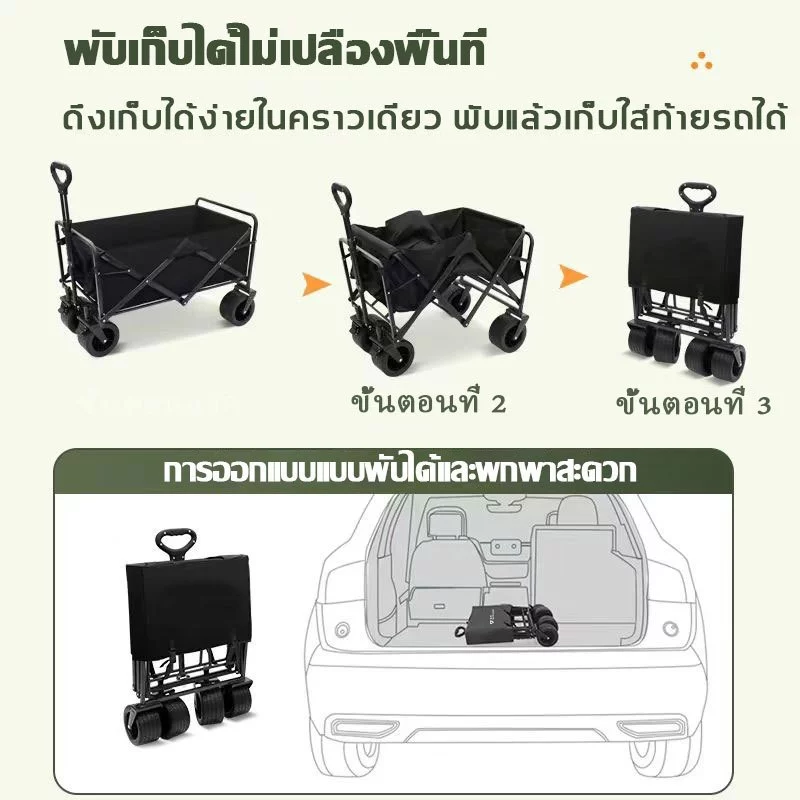 รถเข็นแคมป์ปิ้งพับได้ รับน้ำหนัก 300KG thumbnail 5