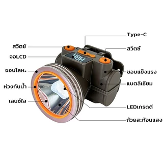 NEOBEE ไฟฉายคาดหัว A5/A6/A7 แสงขาว ไฟแรงสูง 3 ระดับ จอLED บอกแบต ชาร์จไฟ Type-C