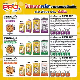 อาหารแมว แบ่งขาย 3 Kg. โปรแคท เจอร์นี่ โลลาแอนด์โค แยกแต่ละแบรนด์ ไม่ผสมกัน คุณภาพดี สะดวกซื้อตามต้องการ