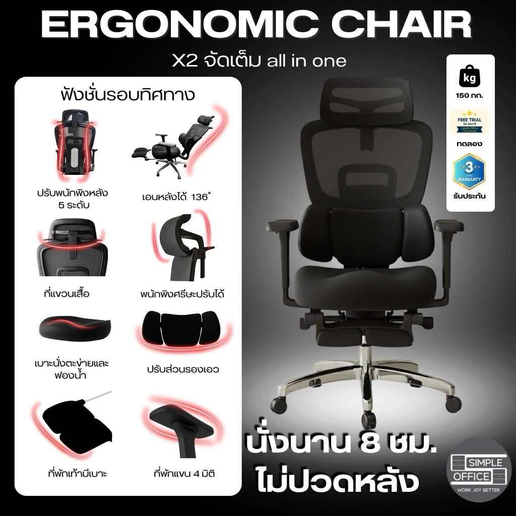 New SCurve เก้าอี้กว่า 20 แบบ เก้าอี้เพื่อสุขภาพ 9D  เก้าอี้ทำงาน เก้าอี้คอม เก้าอี้เกมมิ่ง เก้าอี้ออฟิศ เก้าอี้สำนักงาน thumbnail 5