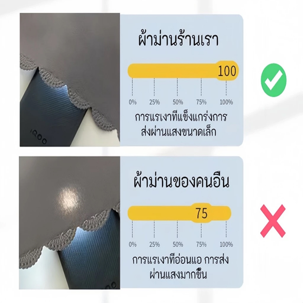 รูปภาพ 4