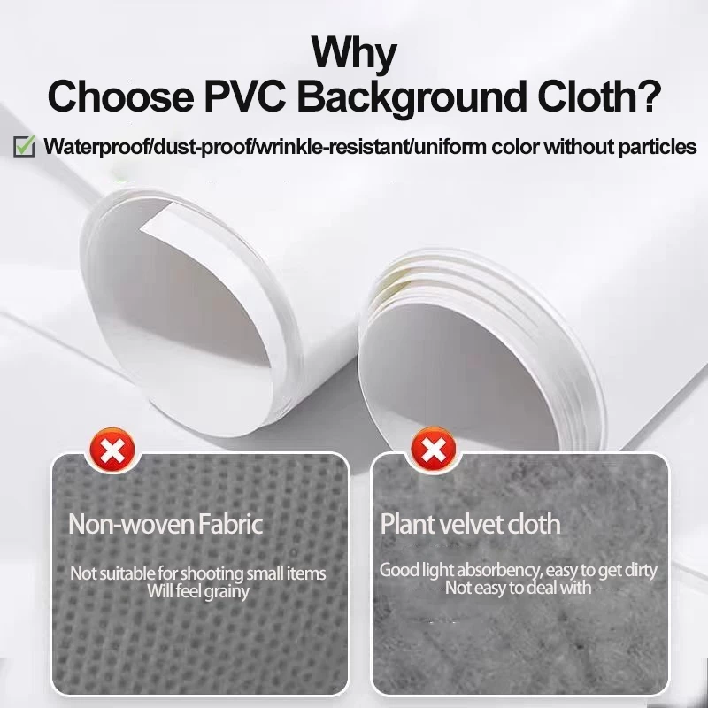 ฉากถ่ายรูป PVC 200x120 ซม. สีเขียว Green Screen thumbnail 8