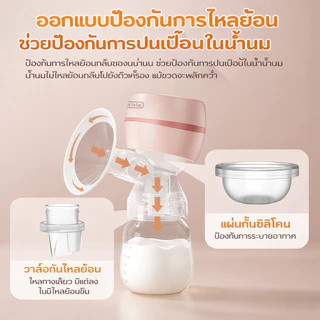 【ซื้อ 1 แถม 1】Preferred เครื่องปั๊มนมไฟฟ้า ในการดูดได้ 9 ระดับ 3 โหมด วัสดุ PPที่นำเข้า ไม่มี BPA ปลอดภัย ไร้กลิ่น ZEB11