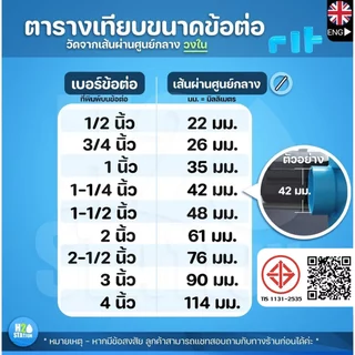ข้อต่อ PVC (หนา) 2 นิ้ว (55 มม.) ต่อตรง เกลียวใน-นอก : ข้อต่อท่อ ตราช้าง SCG พีวีซี