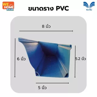 ชนาธิป ตะขอแขวนรางน้ำฝน PVC ขนาด 5 นิ้ว สีฟ้า ตะขอรับราง อุปกรณ์ติดตั้งรางน้ำฝน