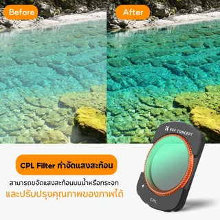 K&F CONCEPT FD161 Black Mist Filter ฟิลเตอร์กล้องแม่เหล็ก DJI OSMO Pocket3/4 1.2x Wide-Angle กันรอย