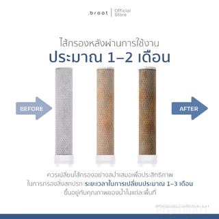 Carbon Micro Filter ไส้กรองชาร์โคลคาร์บอนคุณภาพสูง (ใช้สำหรับ Premium Micro Bubble Shower Filter) .broot