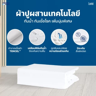 [เซ็ตสุดคุ้ม] Lunio Quantum Max+Lunio SmartGuard Protector ที่นอนยางพาราอัลตร้าไฮบริด มาพร้อมผ้ารองกันเปื้อน กันน้ำ