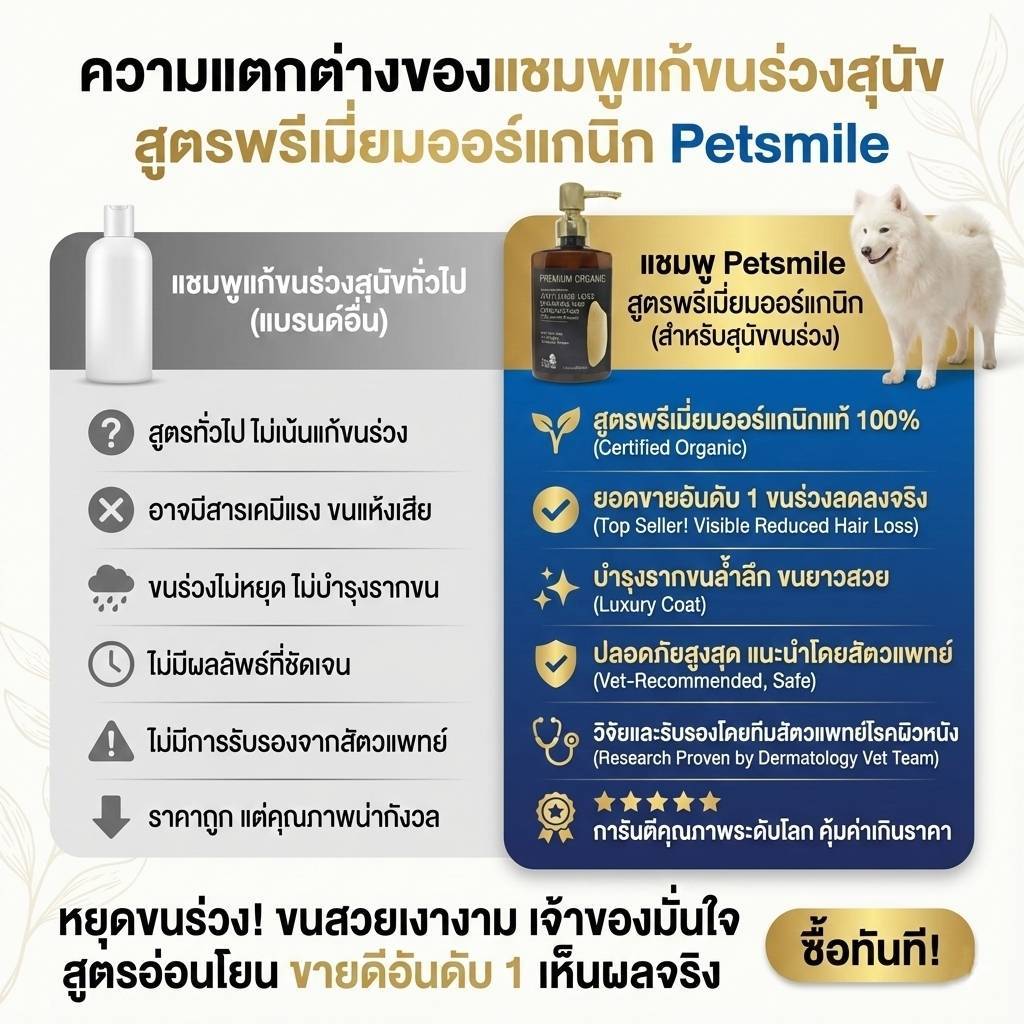 PETSMILE شامبو كلاب عضوي ضد التساقط 500 مل — صورة 2