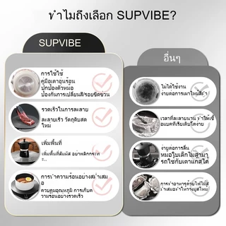 MIPH อลูมิเนียมการบิน แผ่นนำความร้อน แผ่นละลายน้ำแข็ง แผ่นนำความร้อนอเนกประสงค์ป้องกันการไหม้ สำหรับเตาแก๊สในครัว