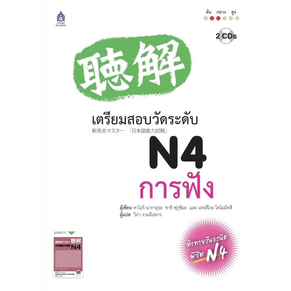 เตรียมสอบวัดระดับ N4 การฟัง