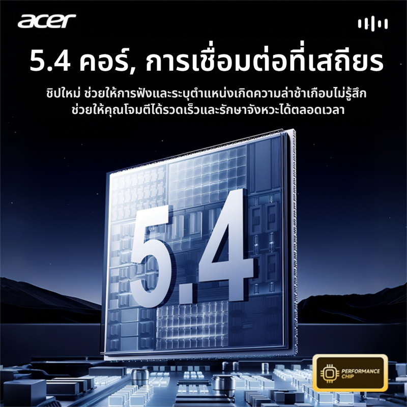 Acer OHR501 หูฟังบลูทูธ ลดเสียงรบกวน ENC หูฟังบลูทูธไร้สาย HiFi HD Call พร้อมไมโครโฟน หูฟังไร้สาย Bluetooth 5.4 เสียงดี - รูปที่ 7