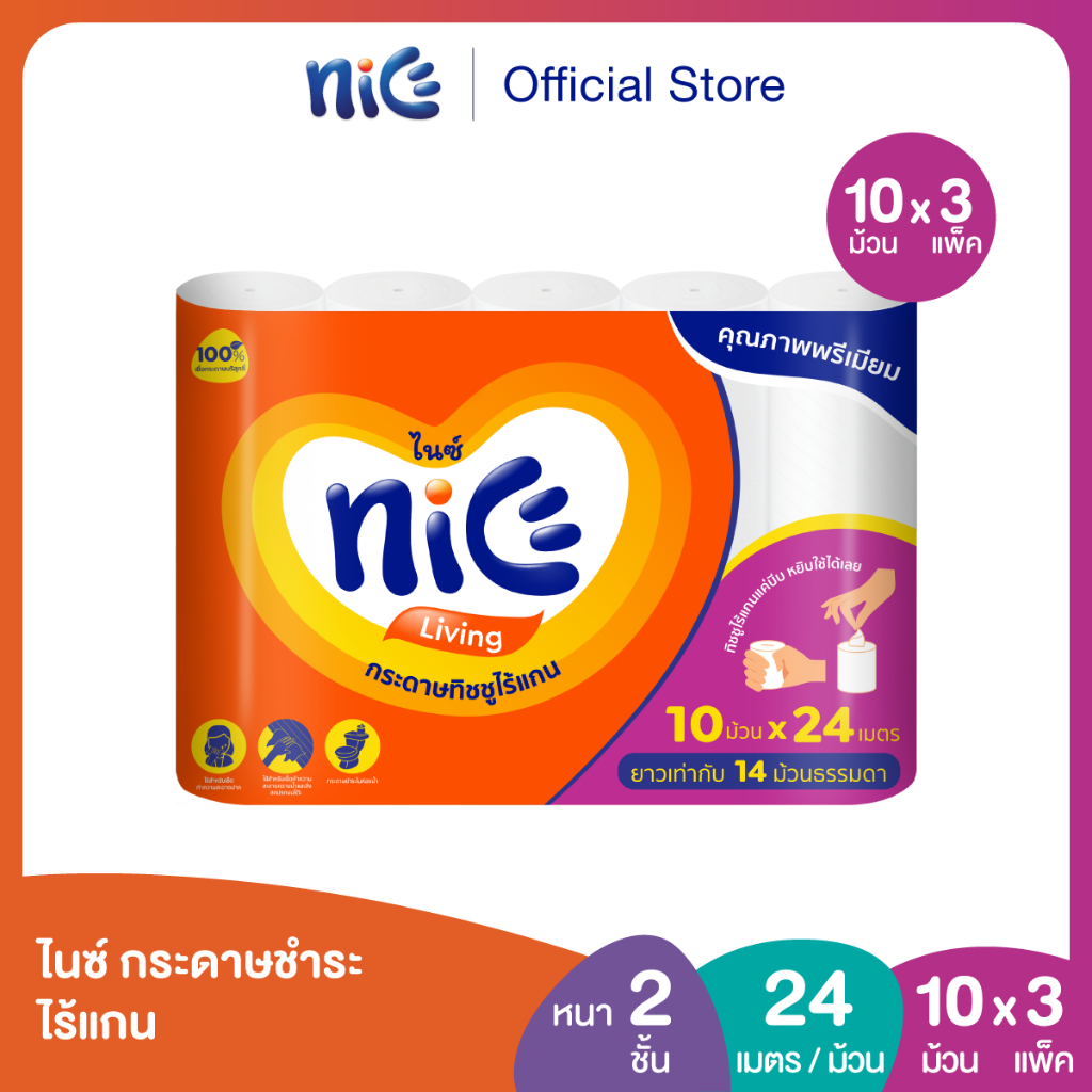 (3 แพ็ค 30 ม้วน) Nice ไนซ์ กระดาษชำระ ไร้แกน ขนาด 10 ม้วน (24ม./ม้วน) (ทิชชู่ กระดาษทิชชู่) X 3
