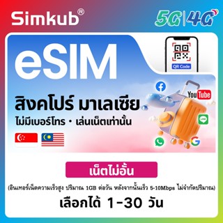 eSIM Singapore&Malaysia ใช้ได้ใน 2 ประเทศ ซิมท่องเที่ยว สิงค…