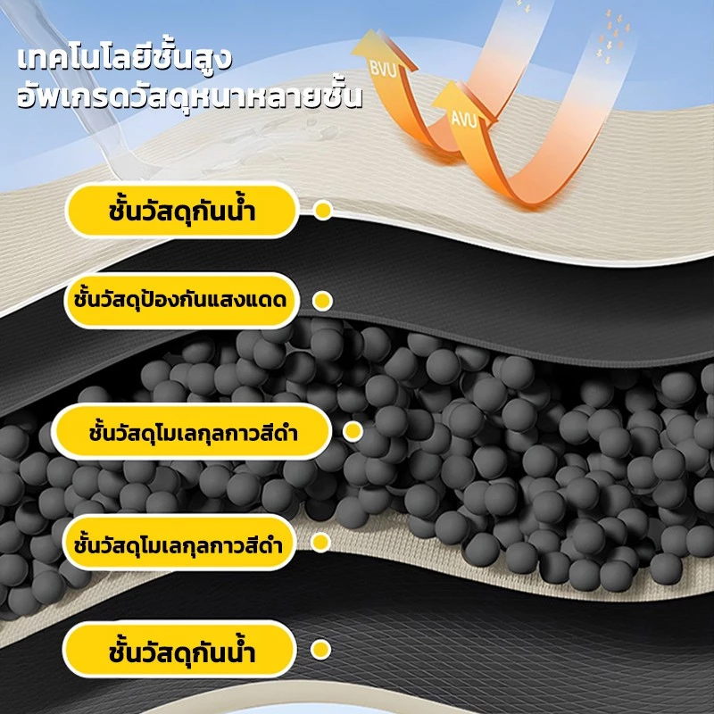 เต็นท์กางอัตโนมัติ สำหรับ 3-4 คน / 5-8 คน thumbnail 7