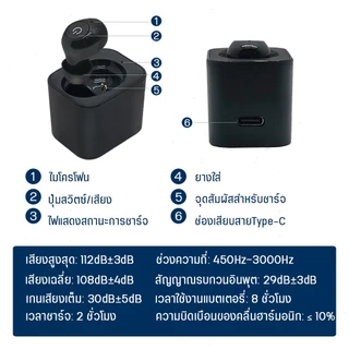 รุ่นใหม่ล่าสุด เครื่องช่วยฟัง หูฟังช่วยฟังผู้สูงอายุ ลดรบกวน ขยายเสียงชัดเจน แบบชาร์จ ขนาดเล็กใส่สบาย มองไม่เห็น