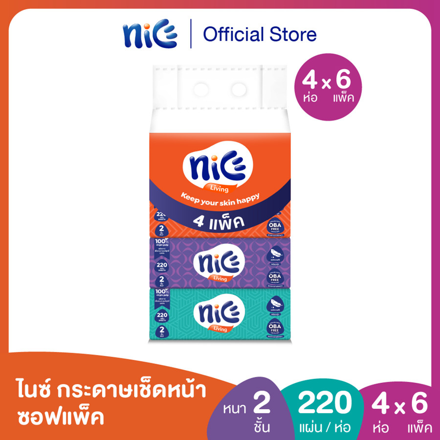 Nice ไนซ์ ซอฟท์แพ็ค กระดาษเช็ดหน้า 220แผ่น แพค 4 ห่อ (ทิชชู่ กระดาษทิชชู่) X 6