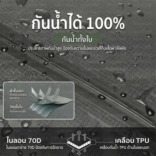 ถุงบีบอัดสูญญากาศ กันน้ำ กระเป๋า Essentials กลางแจ้งพร้อมปั๊มลม สามารถใช้ซ้ำได้ ประหยัดพื้นที่