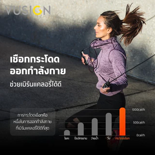 Vusign เชือกกระโดด กระโดดเชือก เชือกกระโดดออกกำลังกาย นับรอบได้ ปรับระดับได้ ที่จับเข้ามือ Jump Rope