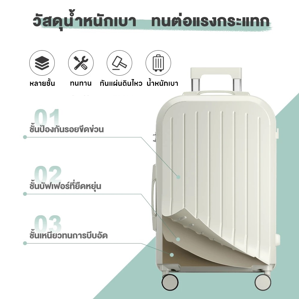 รูปภาพ 4