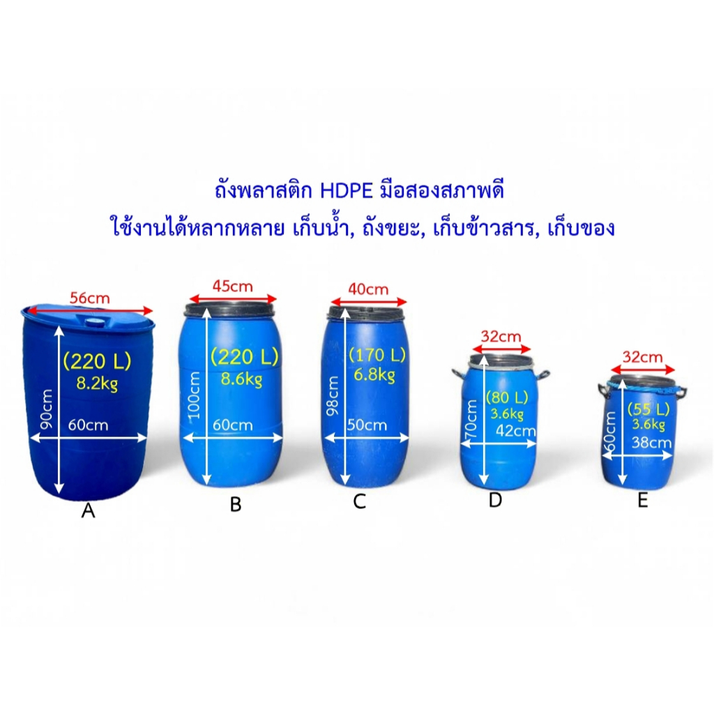 ถังพลาสติก HDPE มือสอง สภาพดี หลายไซส์ หลายขนาด สำหรับ ทำถังเก็บน้ำ ถังขยะ ถังขยะเทศบาล ถังใส่ของ ได