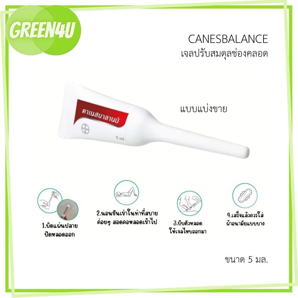 ( แบ่งขาย) Canesbalance เจลลดการอักเสบจากเชื้อแบคทีเรีย ลดกลิ่น ลดการตกขาว ฟื้นฟูความสมดุล