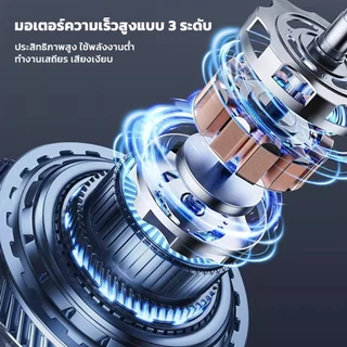 LOFTHOME แก้วปั่นอัตโนมัติ LED ผสมเครื่องดื่มด้วยระบบแม่เหล็ก สแตสเลส 316 ชงกาแฟ ชงชาเขียว ชงโปรตีนเชค
