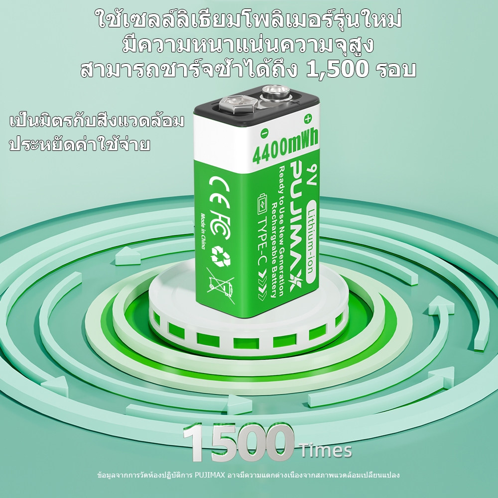 รูปภาพ 4