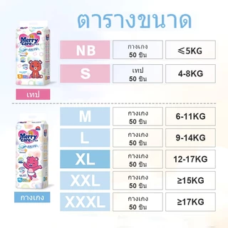 【ซื้อ 1 แถม 1】ผ้าอ้อมเด็ก Merry Care 50ชิ้น+ฟรี50ชิ้น(100ชิ้น) NB S M L XL XXL XXXL