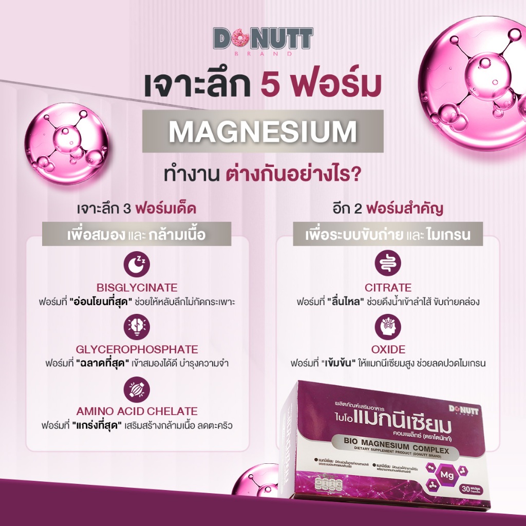 [ 1แถม1 ] Donutt Brand Magnesium แมกนีเซียม หลับง่าย ผ่อนคลาย ลดตะคริว ( 30แคปซูล/ขวด ) - รูปที่ 4