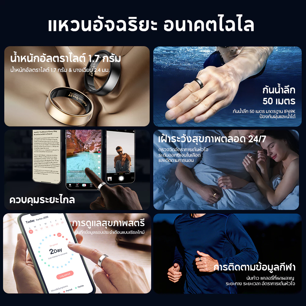 Aolon Ring Gen 3T แหวนอัจฉริยะ 1.7g น้ำหนักเบาพิเศษ แหวนสุขภาพ กันน้ำระดับ IP69K วัดอัตราการเต้นหัวใจ แหวนออกกําลังกาย thumbnail 4